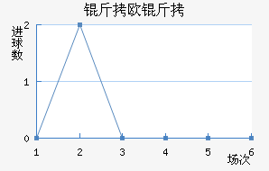 ��ŷ���Ӵ����������������