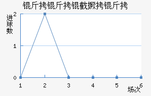 �����ؾ�����������������