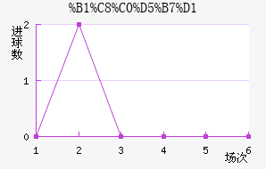 美因茨gdp_图文 揭秘 全世界开车最快的男人们的癖好(2)