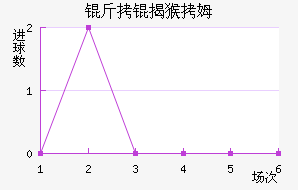 ���Һ�ķ��������������