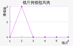 美因茨gdp_图文 揭秘 全世界开车最快的男人们的癖好(2)