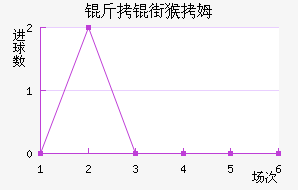 ���ֺ�ķ��������������