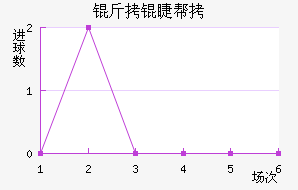 ���ް���ɪ��������������