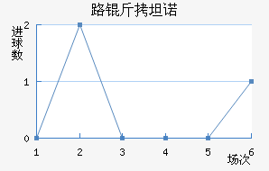 ·��̹ŵ��������������