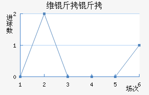 ά�����ǽ�������������