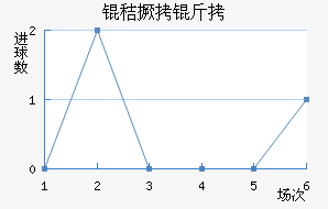 �վ�����ӽ�������������