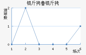 ��³���������������