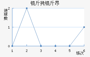 ���ﰺ��������������