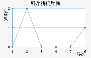 VIR���׽�������������