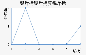 ����Ī�ؽ�������������