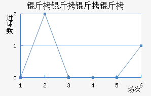RAC������������������������