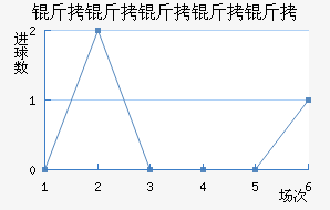 ������������������������