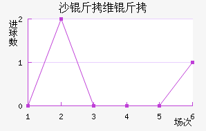 ɳ��ά�˽�������������