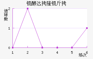 �ʹ�¡�ý�������������