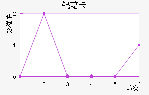 �忨��������������