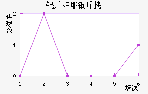 ��Ү����������������