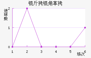 ���Ǹ���¬˹��������������