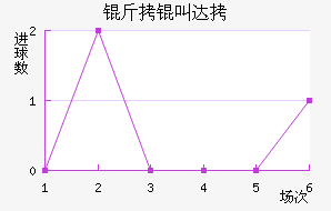 ���д�����˽�������������