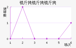 �����ٽ�������������