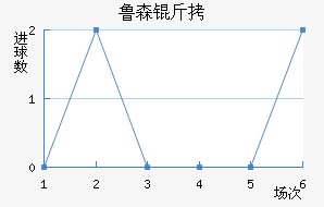 ³ɭ����˽�������������