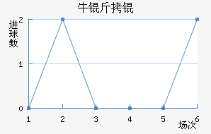 ţ��ǽ�������������