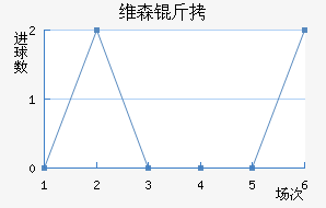 άɭ�ؽ�������������