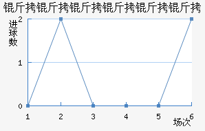 �����������ɽ�������������