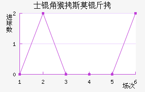 ʿ�Ǻ�˹Ī�ǽ�������������