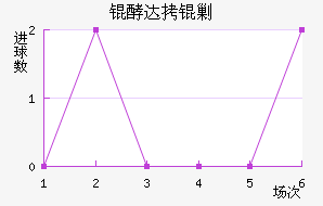 �ʹ��˹��������������