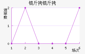 ������������������