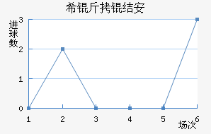 ϣ���ᰲ��������������