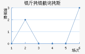 ���ز�˹��������������