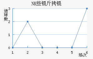NKЩ��˽�������������