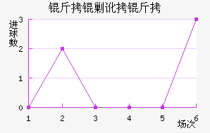 ���˶��ǽ�������������