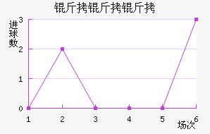 �������������ն���������������