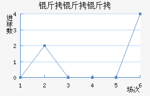 �����޽�������������