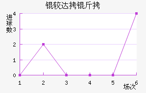 �ϴ���������������������