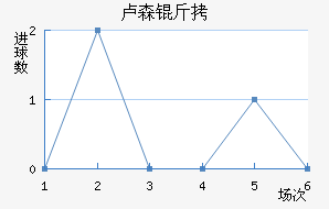 ¬ɭ����������������