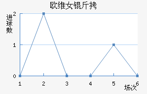 ŷά��Ů���������������