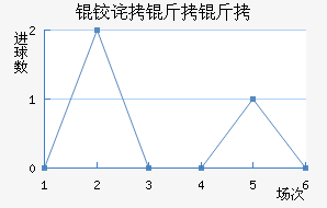 �²����ǽ�������������