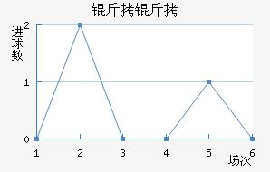 �������˹�˿󹤽�������������