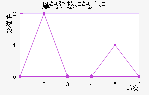 Ħ�ױ��˽�������������