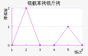 �ظ���˹��������������