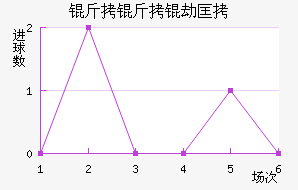 �����ٿ˽�������������