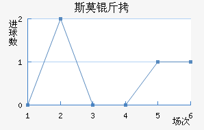 ˹Ī����������������