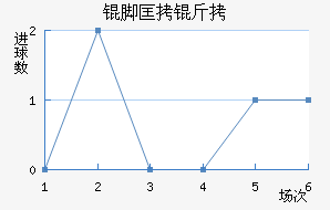 �ſ�����������������