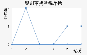 �˸�ķ�ֽ�������������