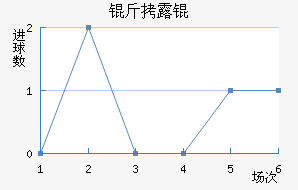 ��¶���������������