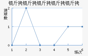 ��Ɲ�������ؽ�������������