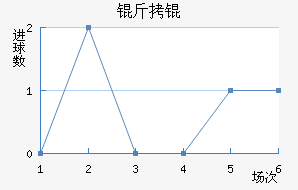 ��衽�������������